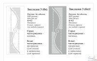 Пескоструйные рисунки - каталог изображений для художественного матирования стекла