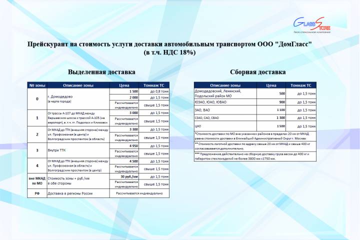 Доставка компания DomGlass