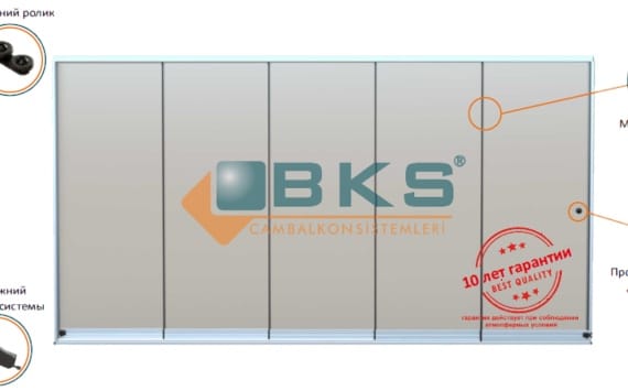 Безрамное остекление раздвижное в Москве | Услуги, цены и заказ изделий из закаленного стекла